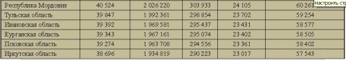 tabl4