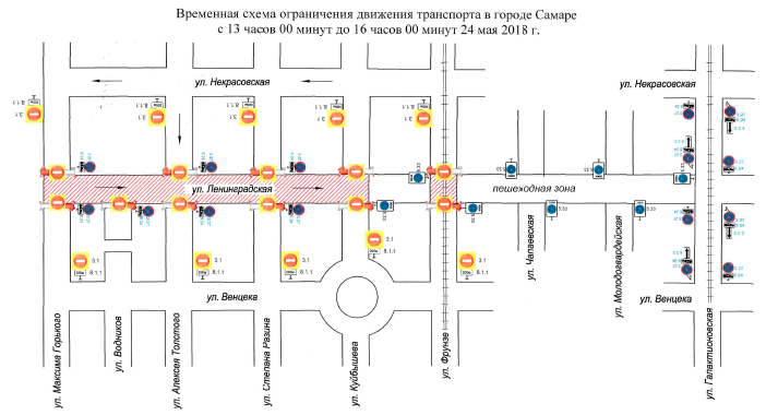 Временная схема движения транспорта