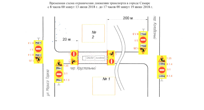 Схема ограничения дорожного движения