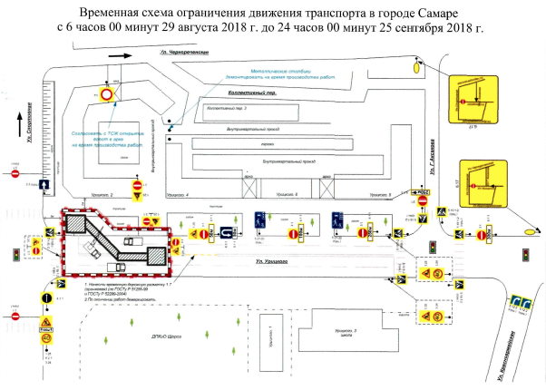 Временная схема движения транспорта