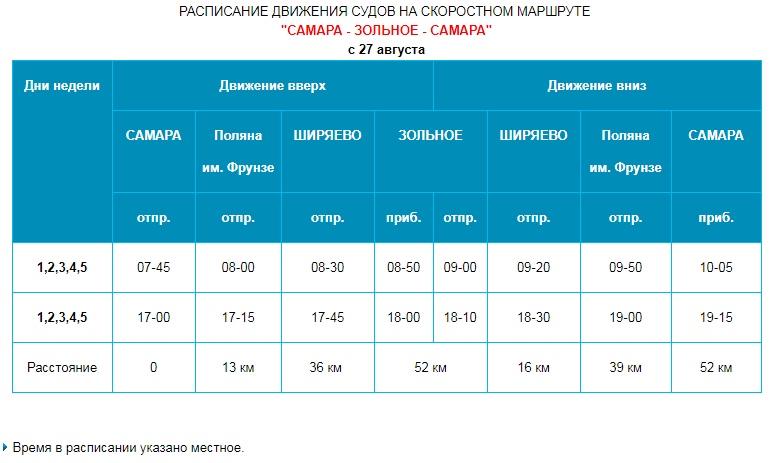 Время в самаре сейчас. Расписание судов. Расписание судов Самара Ширяево. Расписание теплоходов Самара Ширяево. Расписание теплохода Зольное Самара.