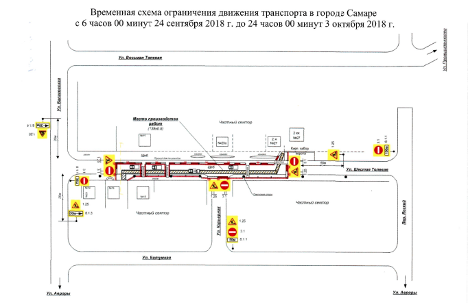 Движение транспорта на производстве. Схема организации движения при закрытии участка дороги. Схема организации дорожного движения при перекрытии дороги. Схема Одд с объездом. Временная схема Одд перекрытия дороги.