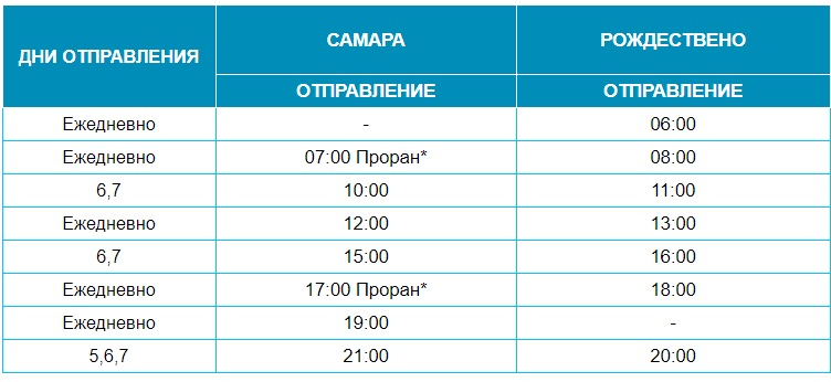 Расписание газелей новокуйбышевск самара