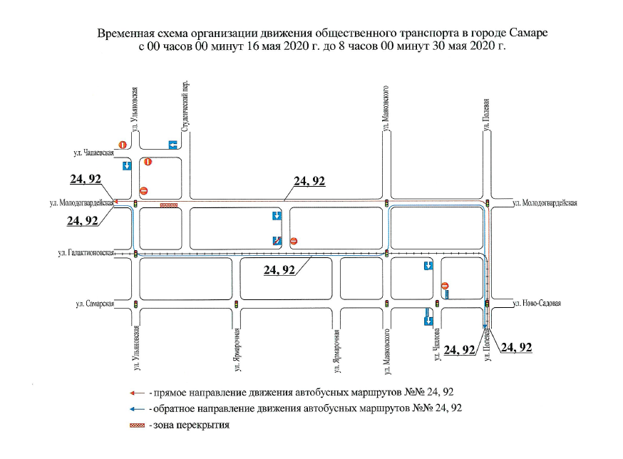 Временная схема движения транспорта