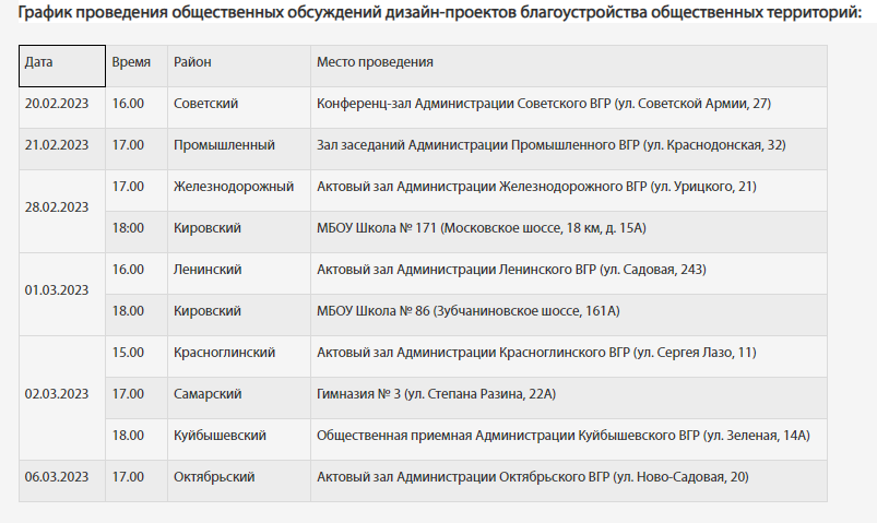 Заседание по ключевой в 2024 году график