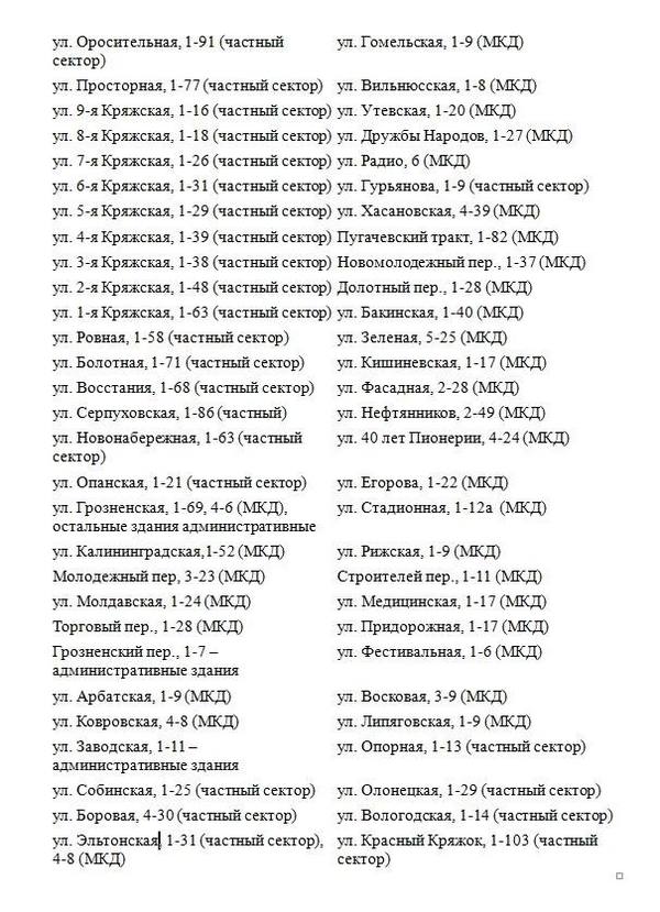 Ночные работы: возможно временное отсутствие воды в домах Куйбышевского района из-за ремонта водовода