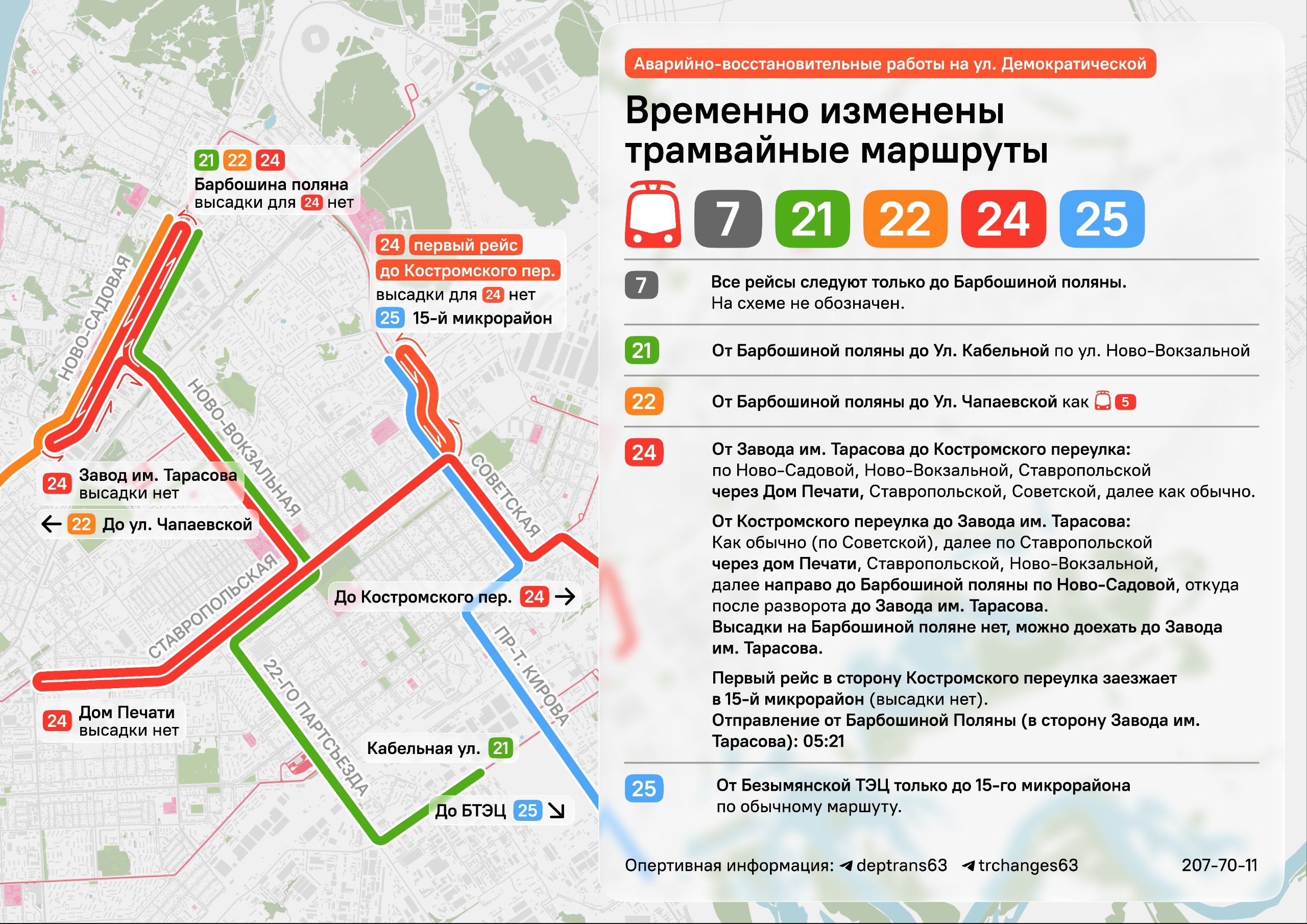 Ремонт на ул. Демократической приводит к изменениям в движении трамваев