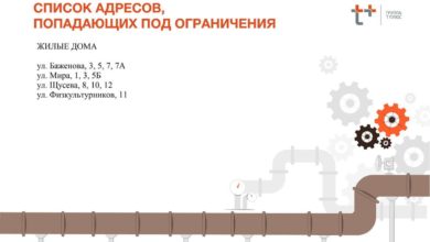 Сегодня в посёлоке Строитель произошло повреждение трубопровода: подробности